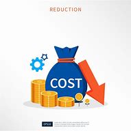 Image result for Cost Plus Clip Art