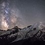 Image result for Astronomy Photography