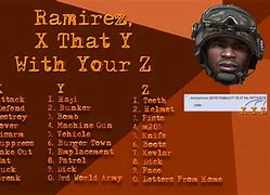 Image result for Ramirez Do Thi with This Meme