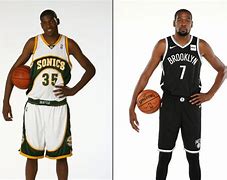 Image result for Kevin Durant Rookie of the Year Award