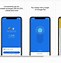 Image result for Phones That Will Work with Tag Mobile