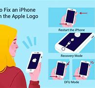 Image result for iPhone 7 Just Displays Apple Logo