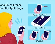 Image result for Can the iPhone 6S be faulted?