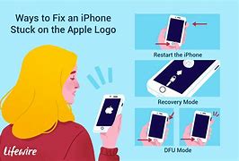 Image result for Phone Stuck On Apple Logo