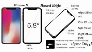 Image result for iPhone X Specs and Prices