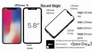 Image result for iPhone 10 Specifications