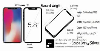 Image result for iPhone X Plus Measurements