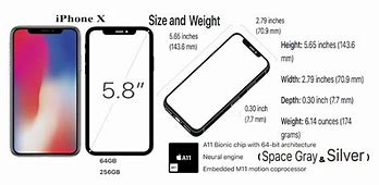 Image result for iPhone X Specs Made