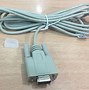 Image result for FortiGate Console Cable