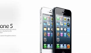 Image result for iPhone Full Screen