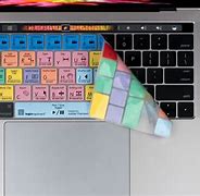 Image result for Friends MacBook Keyboard Cover