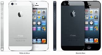 Image result for iPhone 5 Display