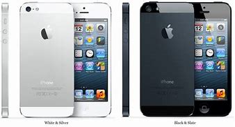 Image result for iPhone 5 Size Inches