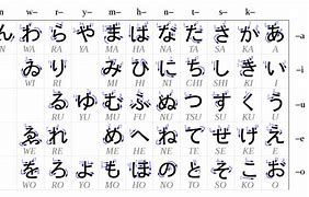 Image result for Japan Language