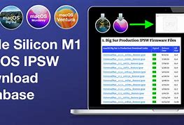 Image result for IPSW Firmware