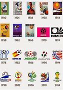 Image result for All World Cup Logos