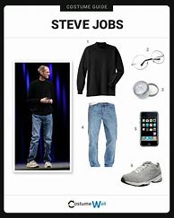 Image result for Steve Jobs Look