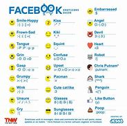 Image result for Facebook Emoji Meanings Chart