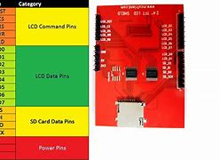 Image result for TFT LCD Pinout