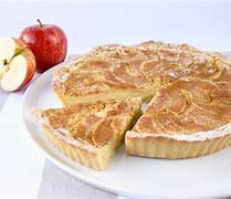 Image result for Custard Apple Recipes