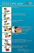 Image result for American Heart Association Child CPR