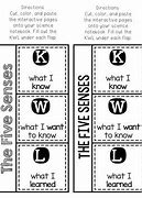 Image result for KWL Chart for 5 Senses