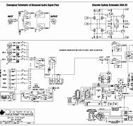 Image result for Bryston B135 SST2