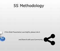 Image result for 5S Methodology