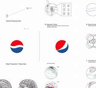 Image result for Pepsi Logo Document