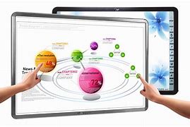Image result for Finger Touch Interactive
