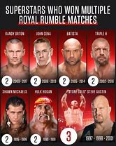 Image result for Ernest vs John Cena
