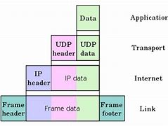 Image result for What Is the Size of an IP Home 6