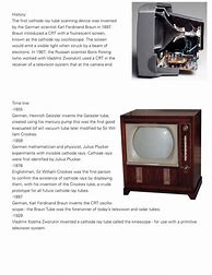 Image result for Cathode Ray Tube Computer
