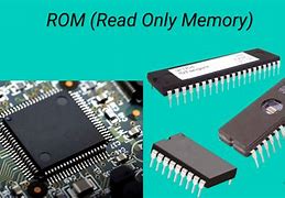 Image result for ROM Read-Only Memory Pic