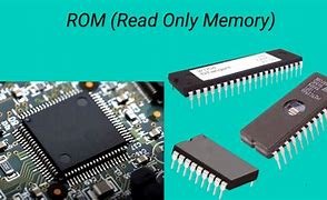 Image result for What Is a ROM