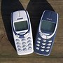Image result for Nokia Phone Types
