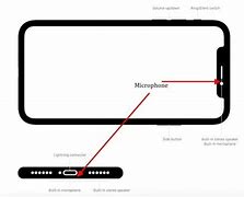 Image result for iPhone 8 Plus Microphone Location