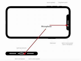 Image result for iPhone 8 Plus Microphone Location