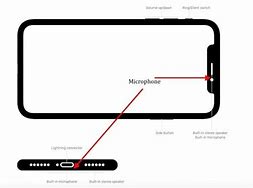 Image result for Microphone Location On Apple iPhone 4