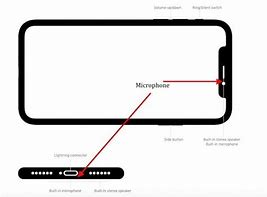 Image result for Where Are iPhone 8 Microphones