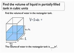 Image result for A Cubic Container with Liquid Water