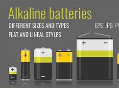 Image result for Alkaline Battery Size Chart