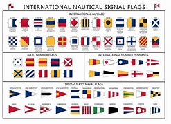 Image result for Naval Signal Flags