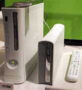 Image result for Inside Xbox 360