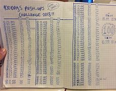 Image result for 100 Days Challenge Sheet