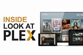 Image result for Who Lives Inside of Plex