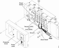 Image result for Matv System Installation