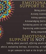 Image result for Emotional Abuse Tattoo. Sign