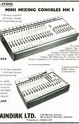 Image result for Vintage Stereo Console
