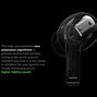 Image result for Apple AirPods Pro 2nd Generation